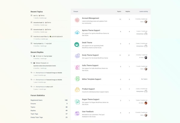 Forum Archive